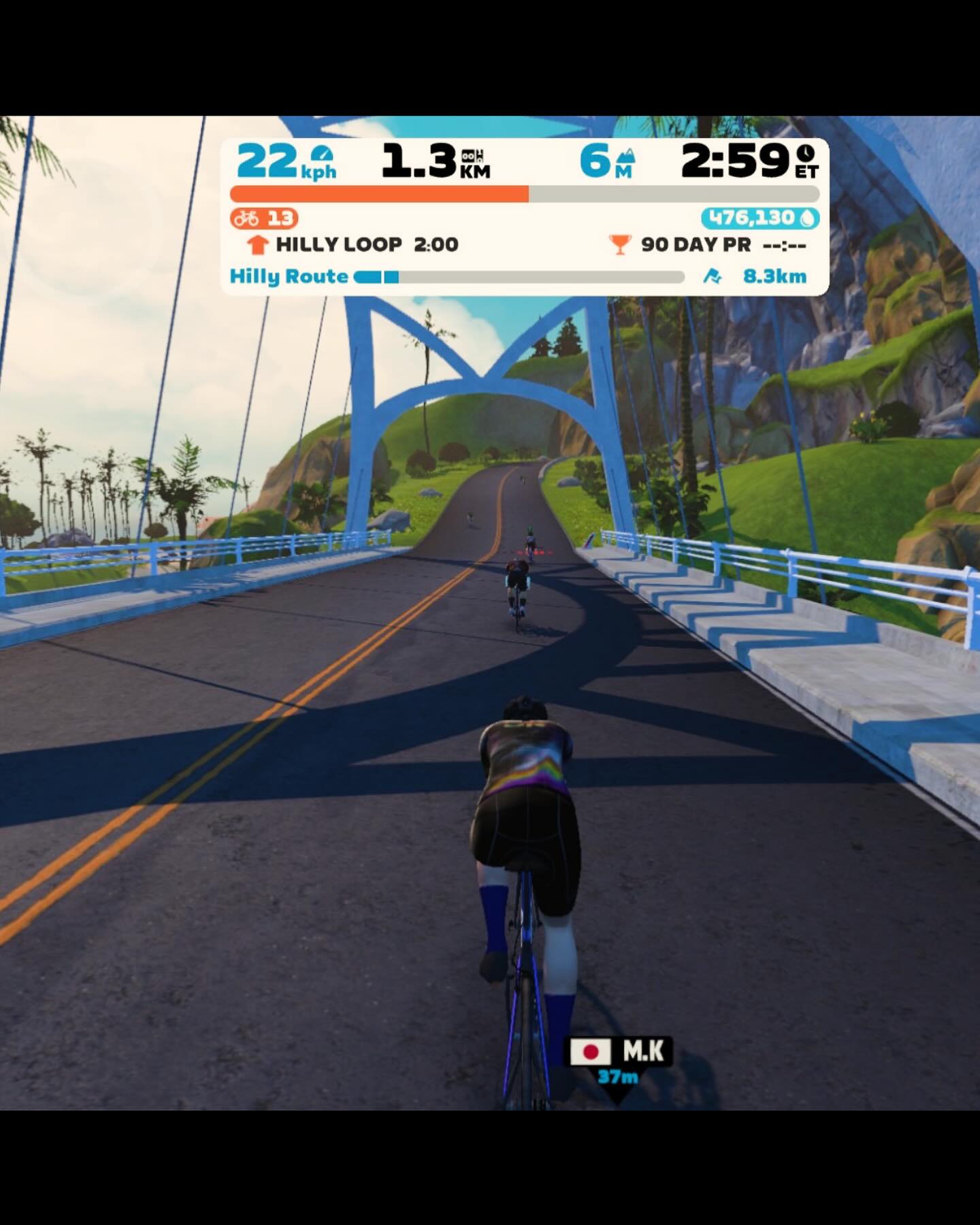 #zwift #zwiftprideride
